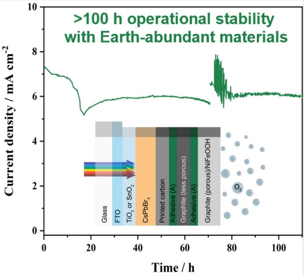 Advanced Materials - 2023