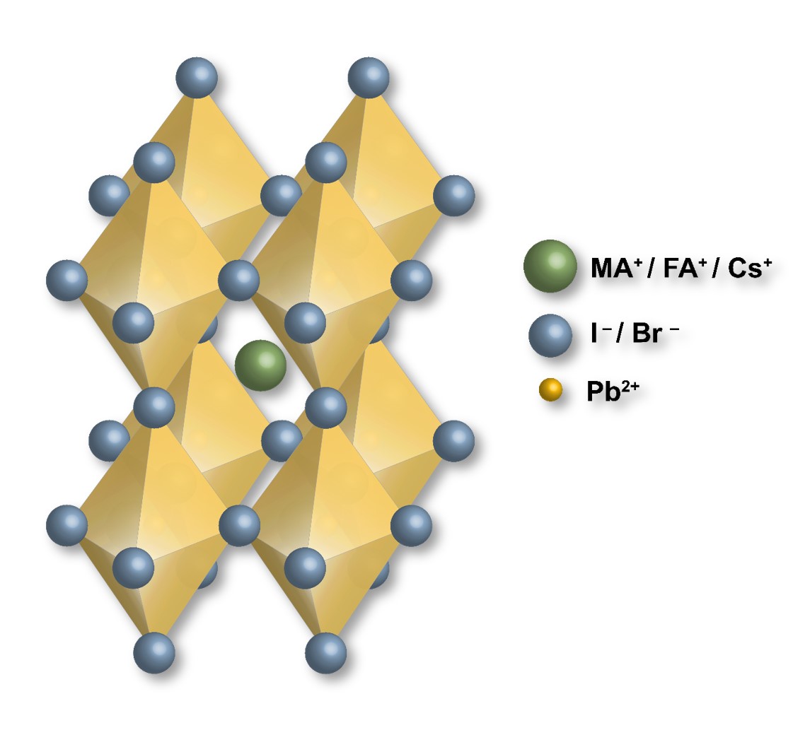 research-perovskite-structure